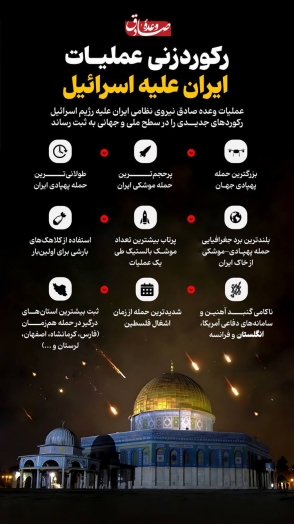 رکوردزنی عملیات وعده صادق رکوردزنی عملیات وعده صادق